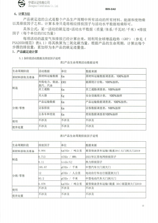 產(chǎn)品碳4.png